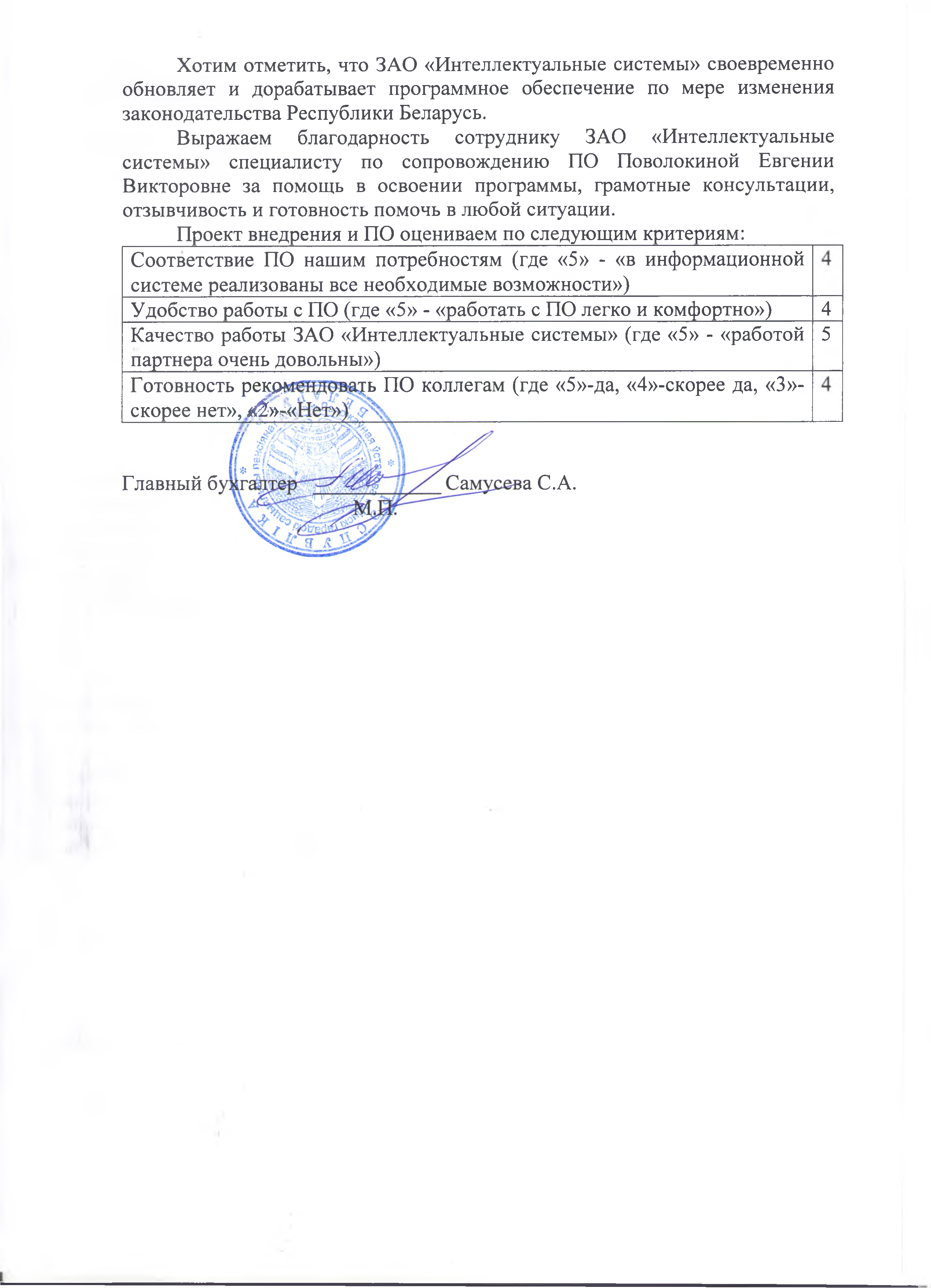 отзыв Внедрение 1 С в Государственном учреждении "Минский городской социальный пансионат Очаг" о компании Интеллектуальные системы